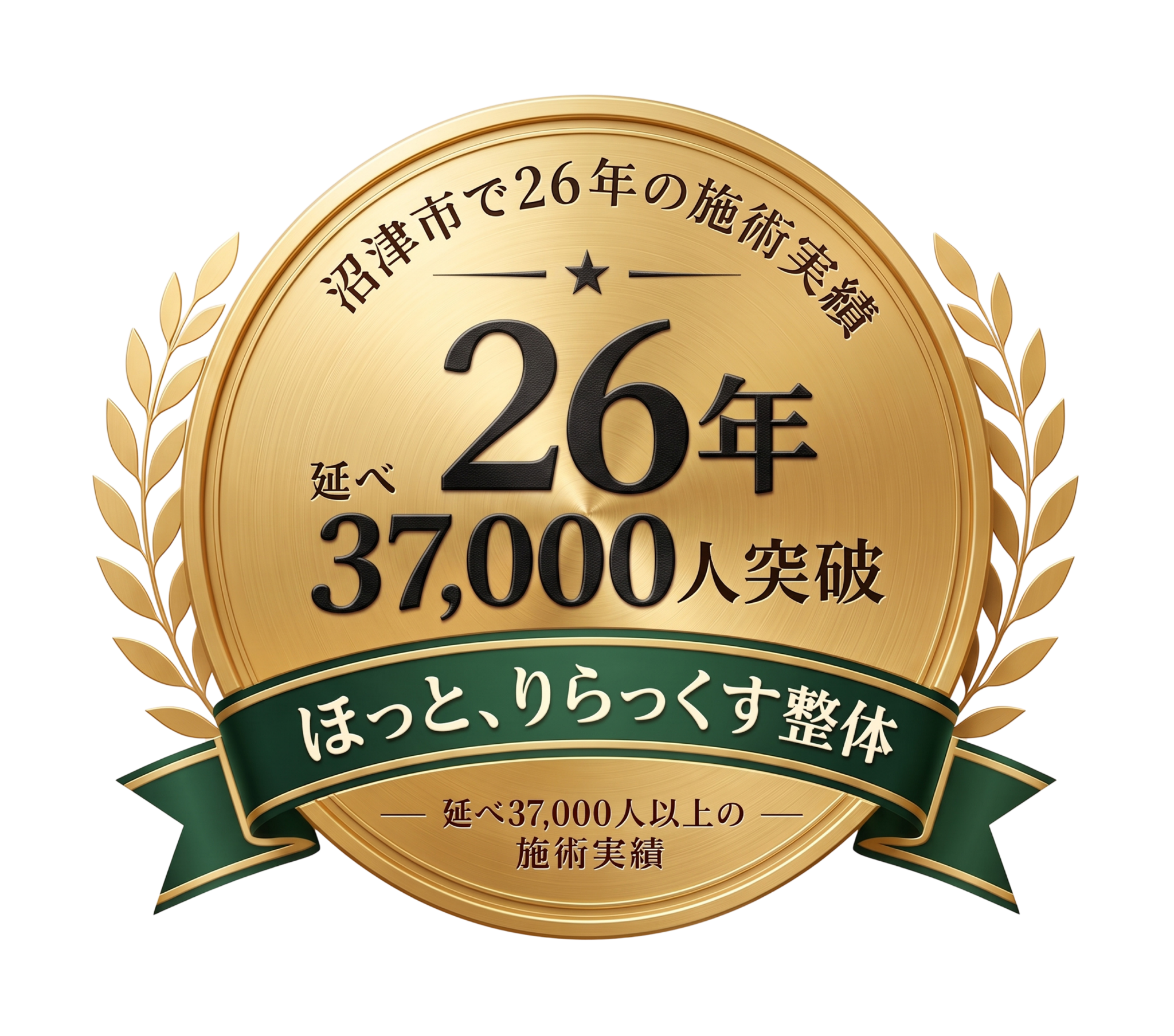 津市の整体「ほっと、りらっくす整体」の確かな実績を示す金色のエンブレム画像です。月桂冠の装飾の中に「沼津市で26年の施術実績」「延べ37,000人突破」と明記されており、肩甲骨はがしなど当店の長年の経験を伝えています。